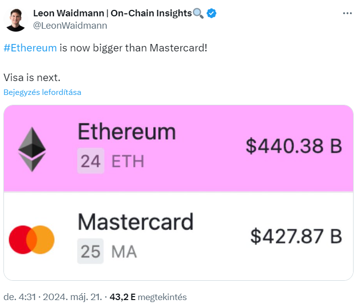 ethereum