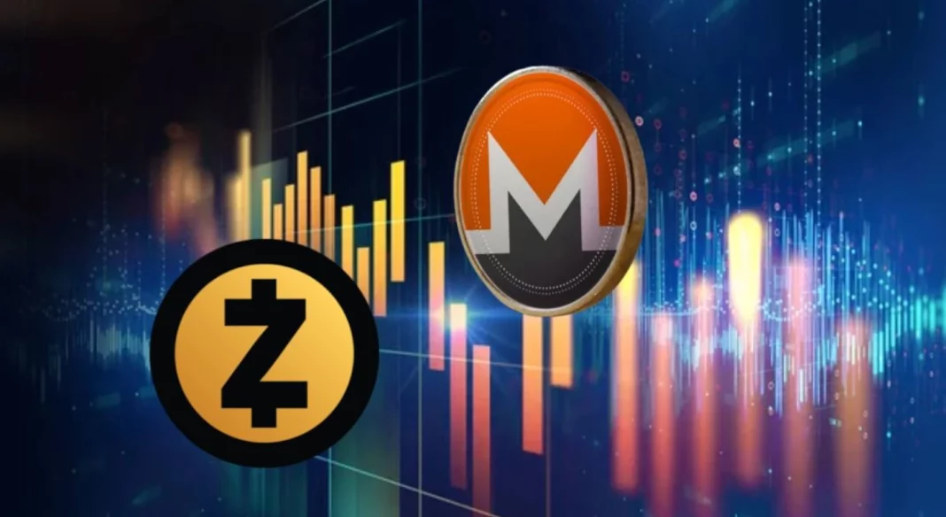 Are Monero & Zcash Ready for a Breakout This November?