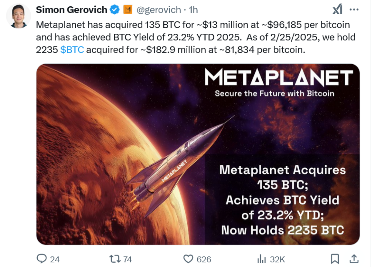 Metaplanet