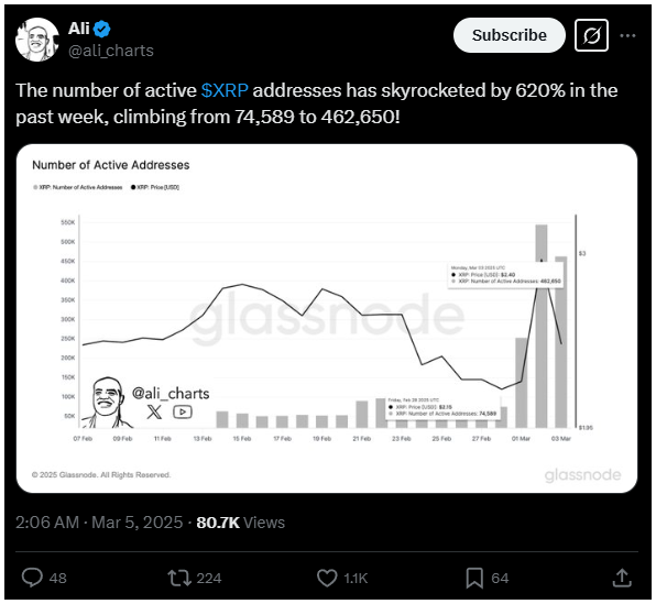 xrp